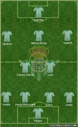 Real Betis B., S.A.D. Formation 2014