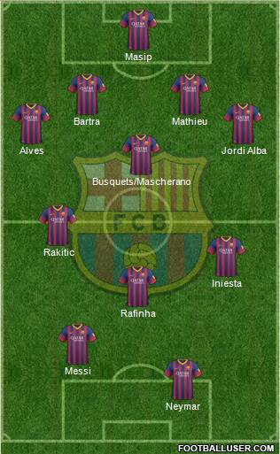 F.C. Barcelona Formation 2014
