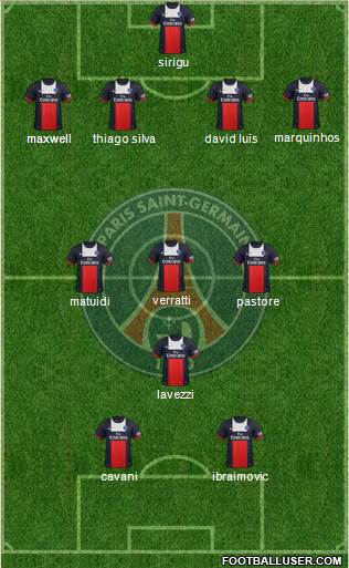 Paris Saint-Germain Formation 2014