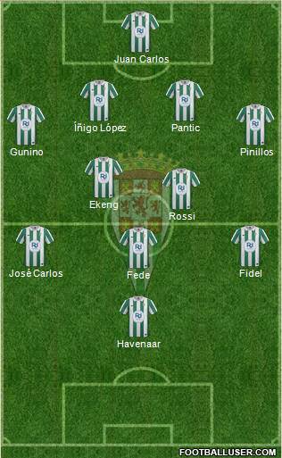 Córdoba C.F., S.A.D. Formation 2014