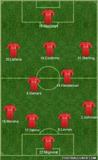 Liverpool Formation 2014