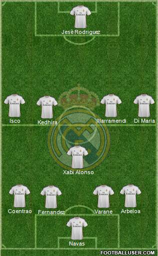Real Madrid C.F. Formation 2014