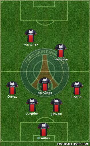 Paris Saint-Germain Formation 2014