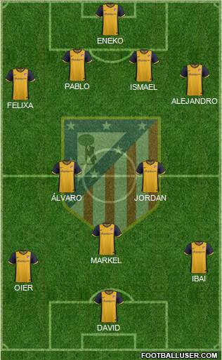 C. Atlético Madrid S.A.D. Formation 2014