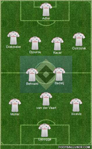 Hamburger SV Formation 2014