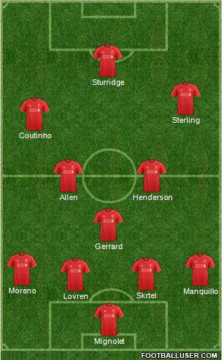 Liverpool Formation 2014