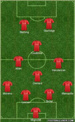Liverpool Formation 2014