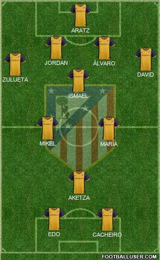 Atlético Madrid B Formation 2014