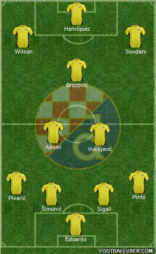 NK Dinamo Formation 2014