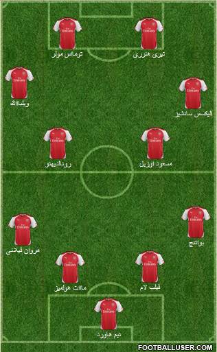 Arsenal Formation 2014