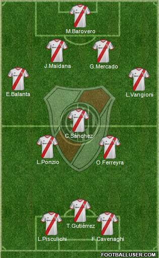River Plate Formation 2014