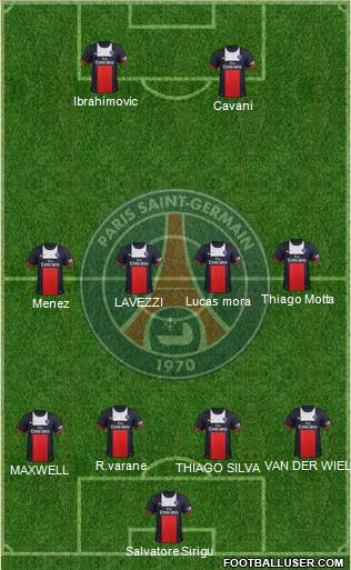 Paris Saint-Germain Formation 2014
