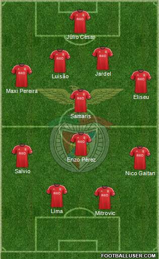Sport Lisboa e Benfica - SAD Formation 2014