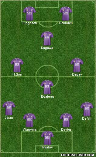 Perth Glory Formation 2014