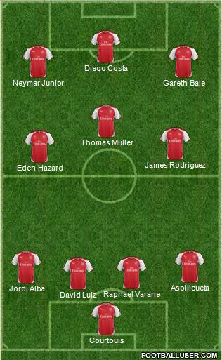 Arsenal Formation 2014