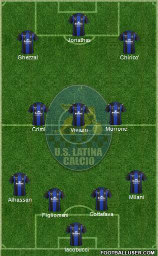 Latina Formation 2014