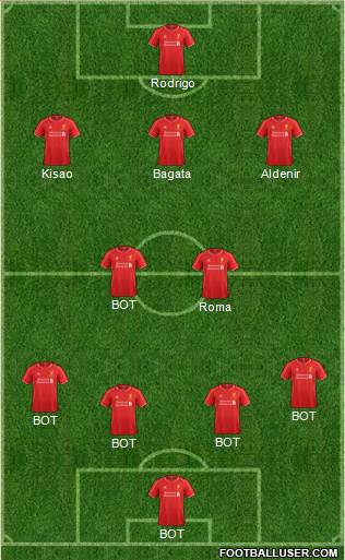 Liverpool Formation 2014