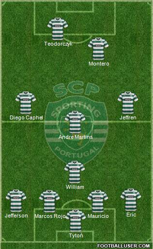 Sporting Clube de Portugal - SAD Formation 2014