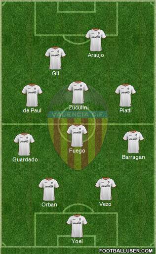 Valencia C.F., S.A.D. Formation 2014