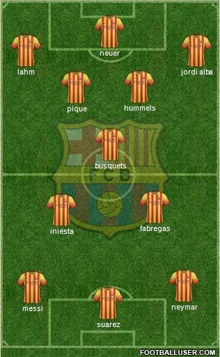 F.C. Barcelona Formation 2014