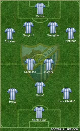 Málaga C.F., S.A.D. Formation 2014