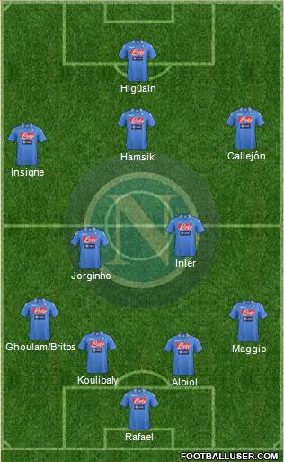 Napoli Formation 2014