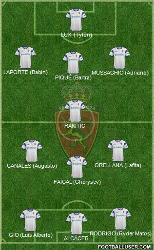 R. Zaragoza S.A.D. Formation 2014