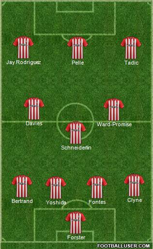 Southampton Formation 2014