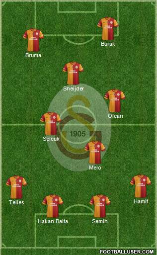 Galatasaray SK Formation 2014