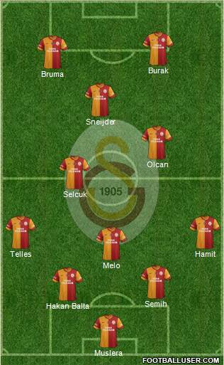 Galatasaray SK Formation 2014