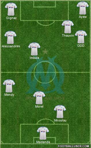 Olympique de Marseille Formation 2014
