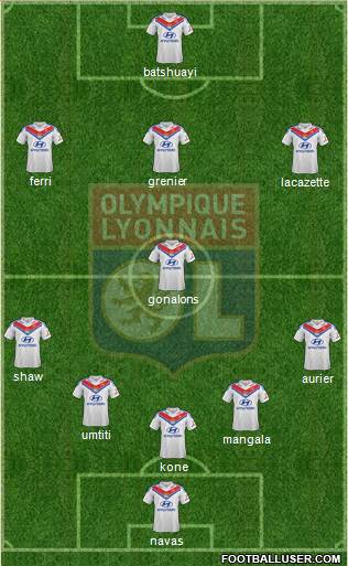 Olympique Lyonnais Formation 2014
