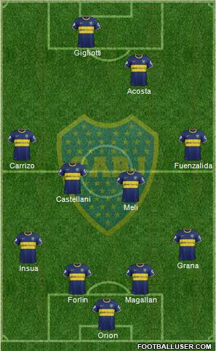 Boca Juniors Formation 2014