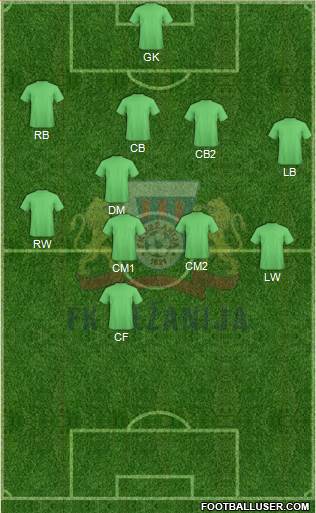 FK Bezanija Novi Beograd Formation 2014