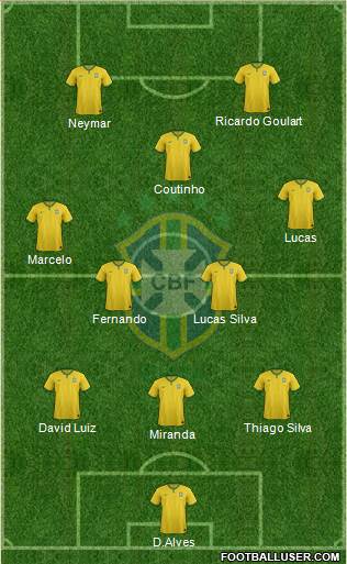 Brazil Formation 2014