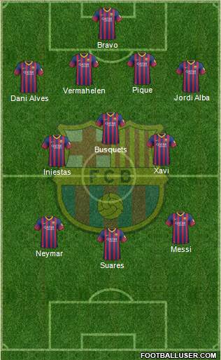 F.C. Barcelona Formation 2014