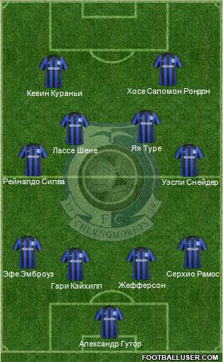 Chornomorets Odesa Formation 2014