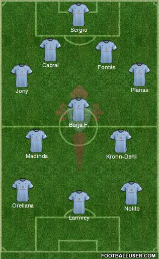 R.C. Celta S.A.D. Formation 2014