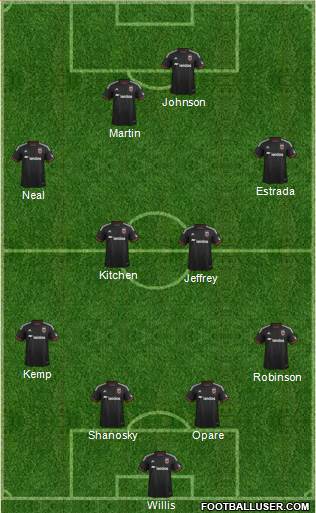 D.C. United Formation 2014