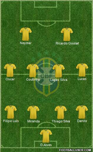 Brazil Formation 2014