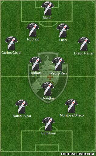 CR Vasco da Gama Formation 2014