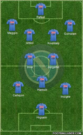 Napoli Formation 2014