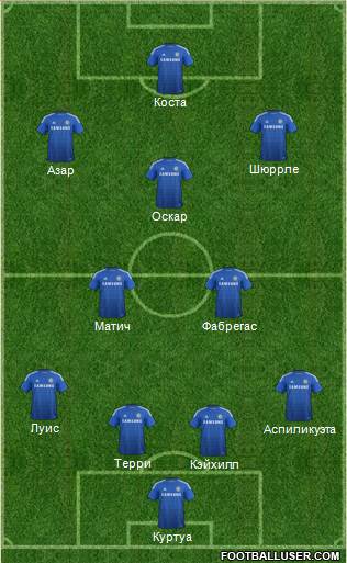 Chelsea Formation 2014