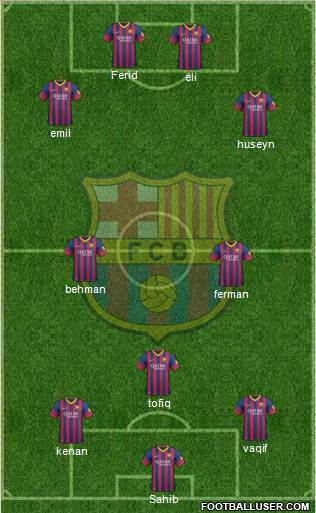 F.C. Barcelona Formation 2014
