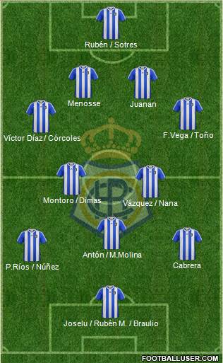 R.C. Recreativo de Huelva S.A.D. Formation 2014