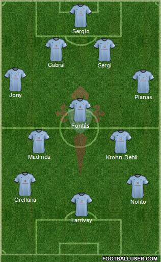 R.C. Celta S.A.D. Formation 2014