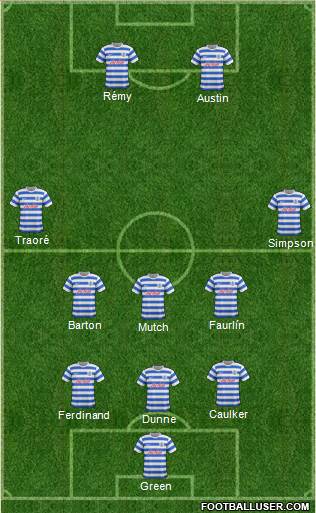 Queens Park Rangers Formation 2014