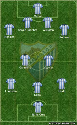 Málaga C.F., S.A.D. Formation 2014