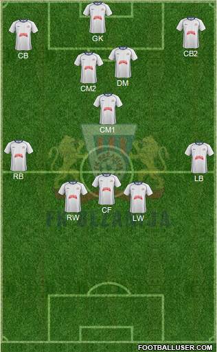 FK Bezanija Novi Beograd Formation 2014