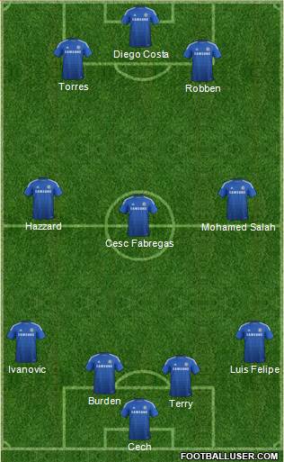 Chelsea Formation 2014